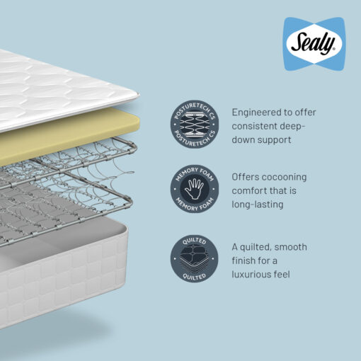Sealy Bedford Divan Set - Image 3