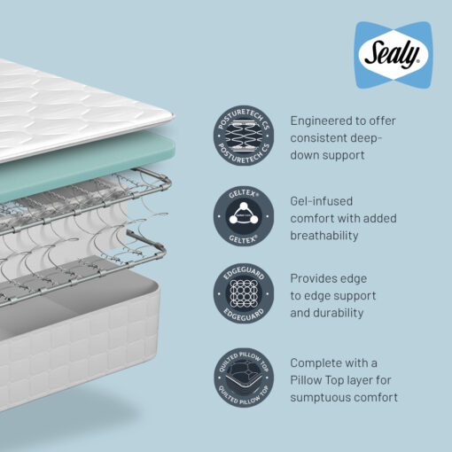 Sealy Kingsley Divan Set - Image 2