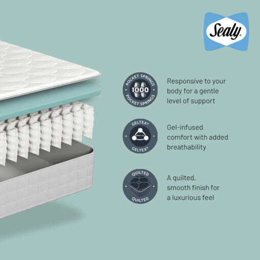 Sealy Oakmont Divan Set - Image 3